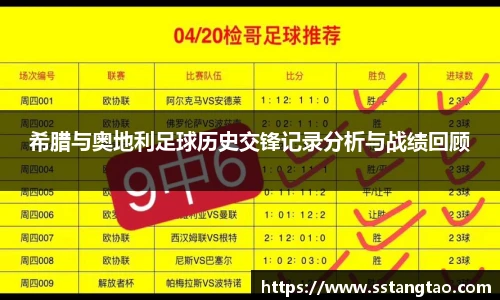 希腊与奥地利足球历史交锋记录分析与战绩回顾